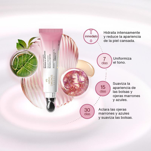 Sérum Intensivo Para Bolsas Y Ojeras Chronos Derma Natura Todo Tipo De Piel