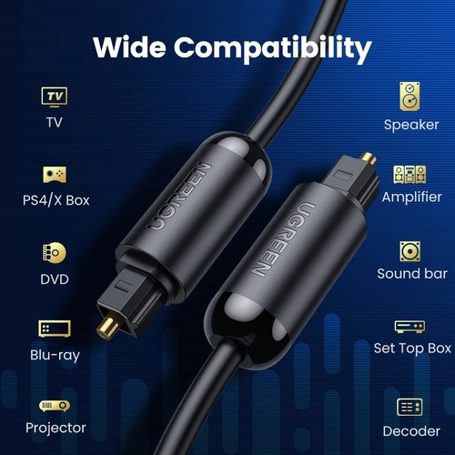 Cable Óptico De Audio Digital Ugreen Toslink 1 Metro