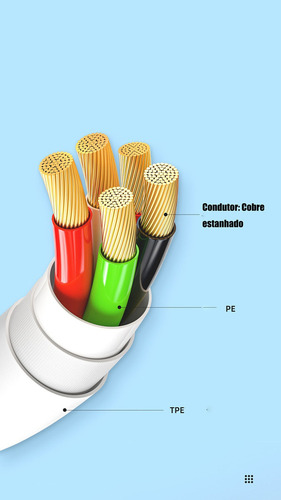 Cable Lightning de 2,4 A de carga rápida y duradero, color blanco