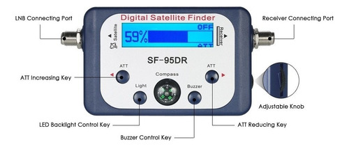 Buscador De Satélite Medidor De Señal Digital
