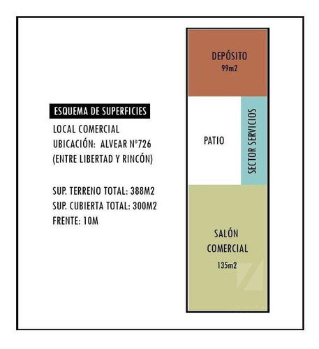 Imagen 15 de 27 de Alquiler Importante Local 150m2 De Salón Deposito Alvear 700 Centro