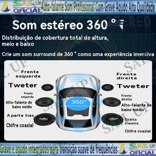 Auto-falante Som Profissional Com Grave Agudo Alta Qualidade