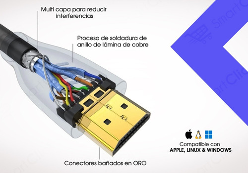 Imagen 7 de 10 de Cable Hdmi 10 Metros Full Hd 4k Doble Filtro V1.4 Dorado Led