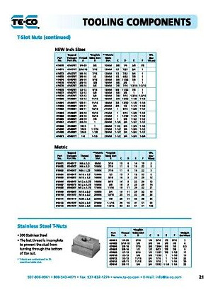 Te-co Usa #41480, 11/16 T-slot Nut, 1/2-13 Thread, 1-1/ Uuc
