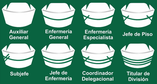 Cofia Tela Enfermera Especialista Varios Colores