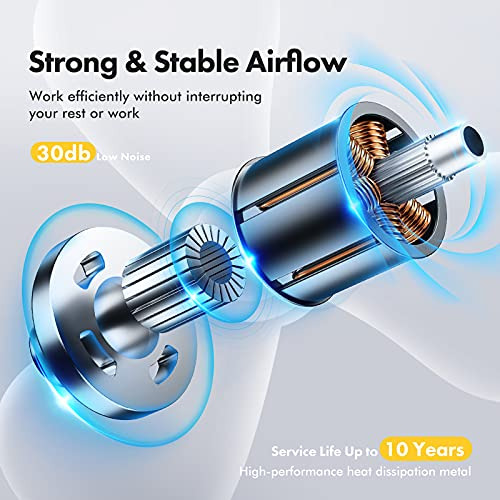 Ventilador Camping Linterna Led 10400 Mah Recargable 9 Rotat
