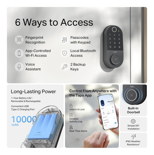 Cerradura De Puerta Inteligente Tp-link Tapo Deadbolt Con En