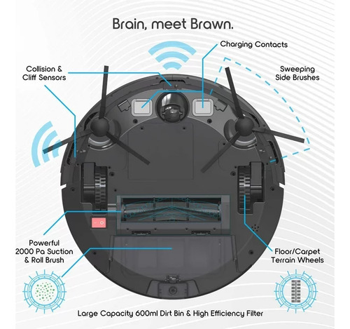Ionvac Smartclean 2000 Robovac, Aspiradora Robótica Con Wifi
