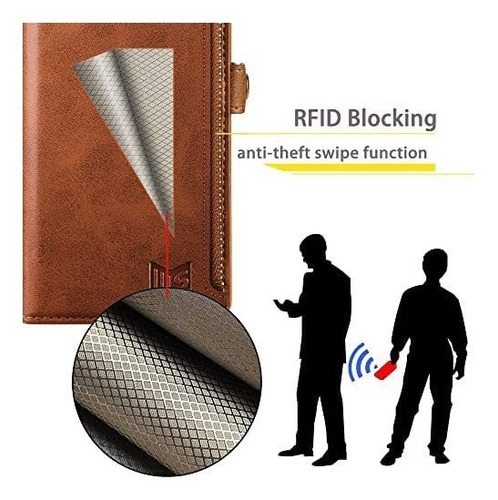 Imagen 4 de 9 de Funda Suanpot Para iPhone 14 Pro Max Cuero Wallet Brown