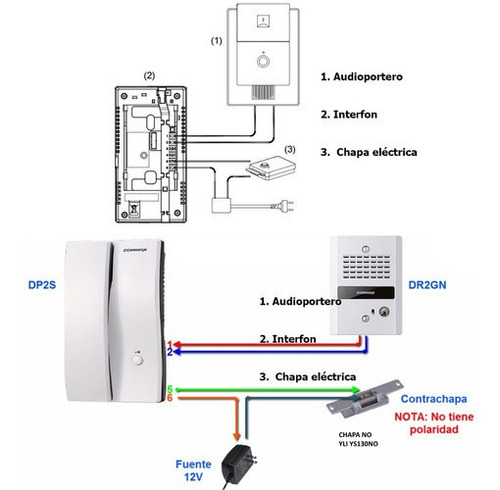 Commax Dp2s- Interfon Para Audioportero A 2 Hilos P