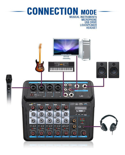 Mesa De Mezclas Con Mezcladores Consola De Audio Sound Chann