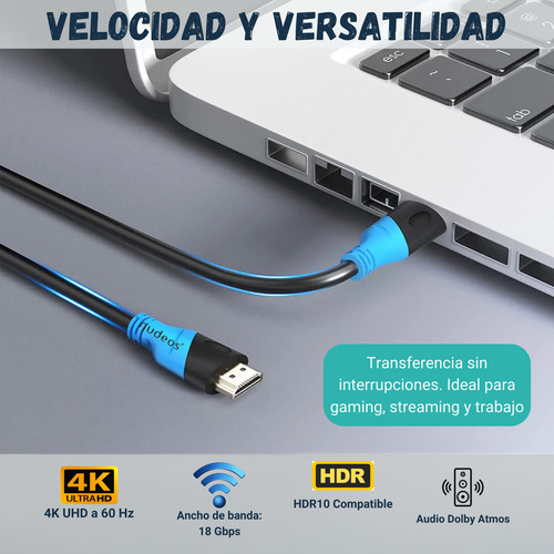 Cable Hdmi 1,5 Metros 4k 2k V 2.0 Compatible Con Pc Xbox Ps5