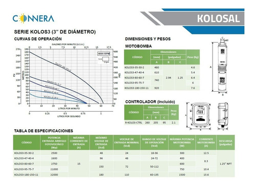 Imagen 7 de 8 de Kit De Bomba Solar Kolos4-112-130-11 + 8 Panel + 2 Bases Aur