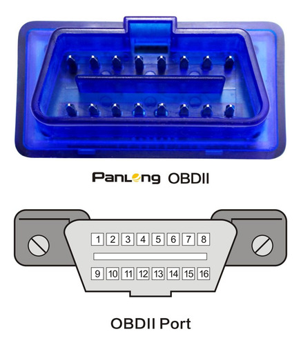 Herramienta De Diagnóstico Obd2 Scanner Bluetooth Obdii Panl