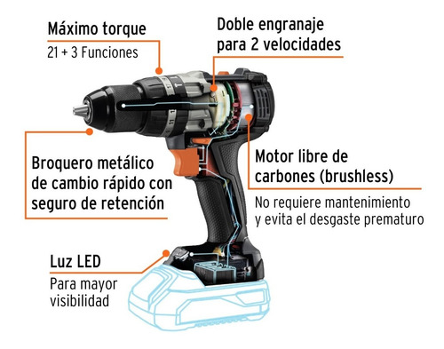 Rotomartillo Inalambrico 1/2' 20v Sin Accesorios Truper Max