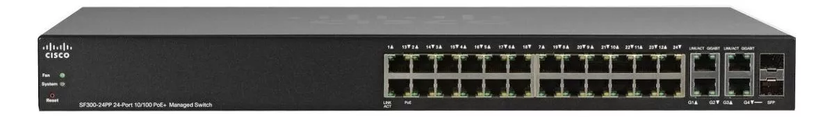 Primeira imagem para pesquisa de switch cisco