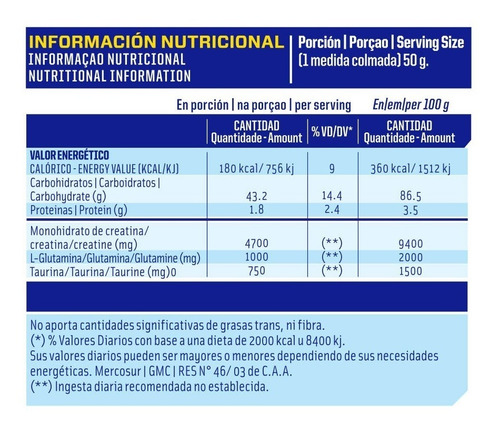 Suplemento en polvo MervickLab Creatine Premium carbohidratos sabor naranja y durazno en pote de 1kg