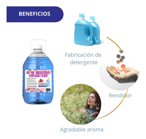 Base P/ Fabricar Detergente Vitraquim 5 L