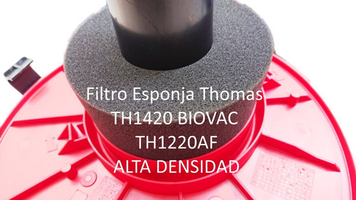 Imagen 3 de 3 de Filtro Thomas Biovac Th1420 Y Aquafilter Th1220af