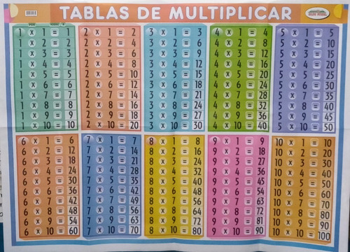 Tablas De Multiplicar Tamaño Mural Color Didáctico