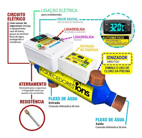 Aquecedor De Piscina 40 Mil Litros 10kw Ionizador Tratamento