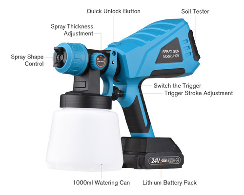 Imagen 5 de 7 de Pulverizador De Pintura Portátil Portátil Inalámbrico Con 10