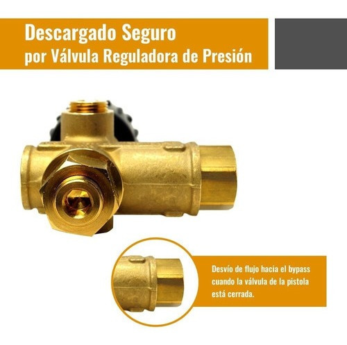 Regulador De Presión Bypass Para Hidrolavadora Industrial