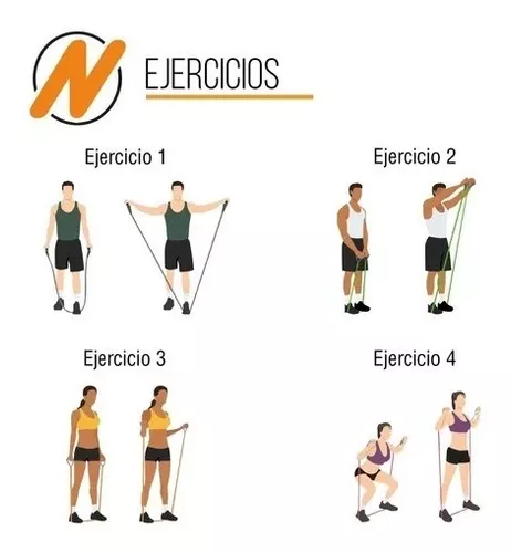 Tabla de ejercicios con bandas elásticas  Resistance workout, Resistance  band training, Band workout