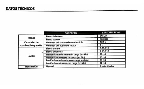 Imagen 14 de 15 de Moto Bera Br-150 Color Verde