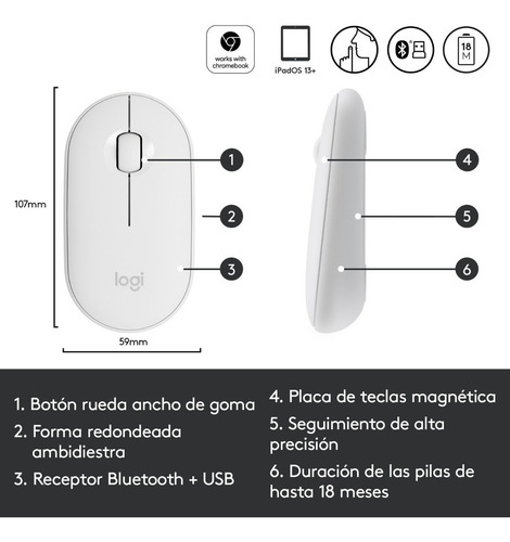 Imagen 11 de 12 de Mouse Wireless Bluetooth Logitech Pebble M350 Blanco