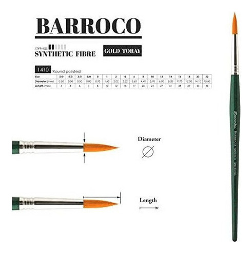 Escoda Barroco Series 1410 Artist Oil & Acrylic Paint Brush,