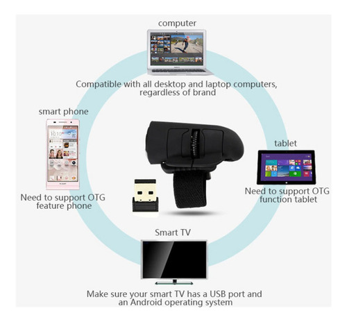 Mini Ergonomic Bluetooth Wireless Finger Ring Mouse