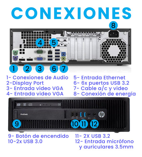 Cpu Hp Prodesk Core I7 6th 32gb Ram 256gb Ssd + 512gb Hdd (Reacondicionado)