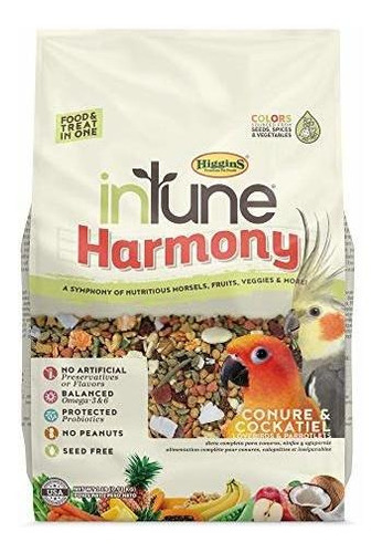 Intune Harmony Conure, Cockatiel, Lovebird And Parrot Food 2