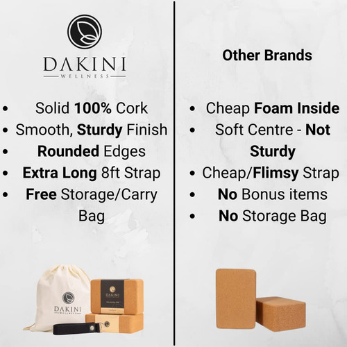Dakini Wellness Cork Yoga Block 2 Pack With Yoga Strap Set 8