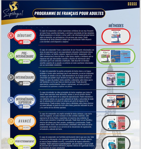 Imagen 6 de 10 de Clases Y Cursos De Inglés, Francés Y Portugués