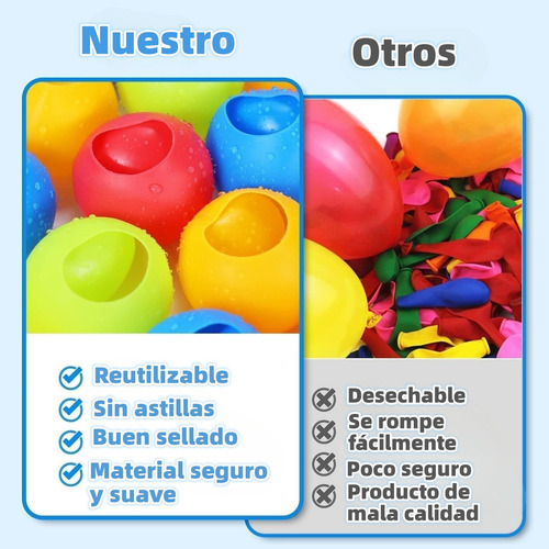 Reutilizable Globos Agua Silicona Bolas Llenado Rápido 24pzs