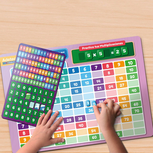 Tablas Multiplicar Láminas Magnéticas Juega Y Aprende