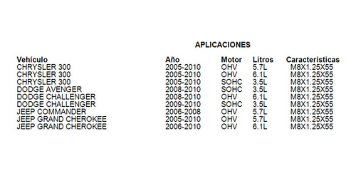 Perno Hexagonal Cabezas Grand Cherokee 2007 6.1l M8x1.25x55