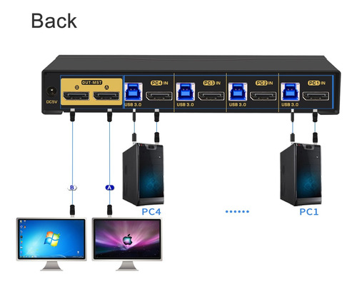 Cklau 4k60hz 2k@144hz Mst Kvm Switch Displayport Con Todos