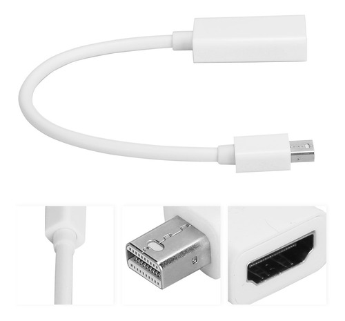 Adaptador Hdmi A Displayport Para Portátil Macbook Laptop