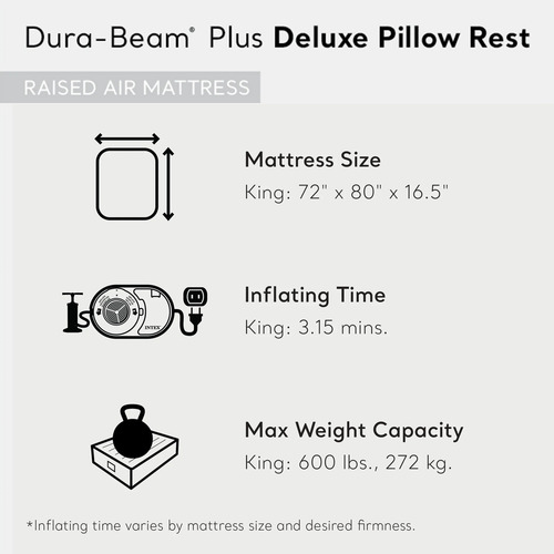 Colchon Inflable 2 Altura Queen Bomba Interna Intex Usa148