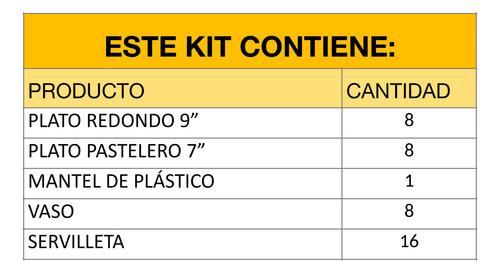 Kit Fiesta Basico Princesa Sofia 8 Personas