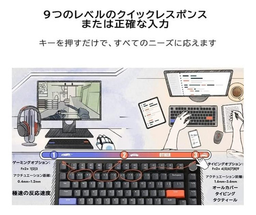 Teclado Mecánico Drunkdeer A75 Gatillo Rápido Tkl Rgb Usb-c
