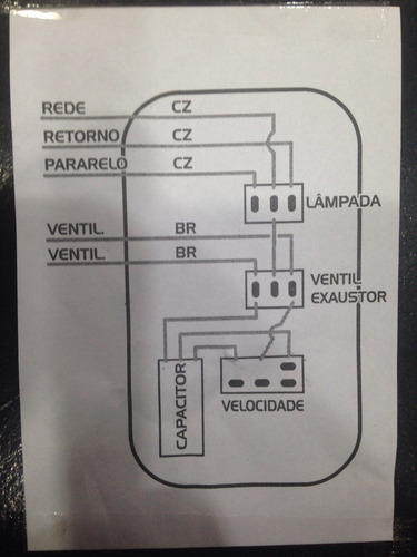 Trle Ve Tiladr De Tet 4x4 / Apacitr 110v 1 I Terrup