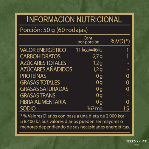 Pepinitos Agridulces Green Olive En Rodajas X 2kg