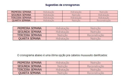 Imagem 6 de 6 de Kit 2 Máscaras Rigen Milk Protein Plus + Restore System