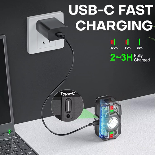 Lámpara De Cabeza Led Sensor Carga Usb Impermeable