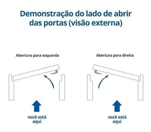 Kit Porta De Madeira Direita 213cmx74,5cmx12cm Pe15 Esel