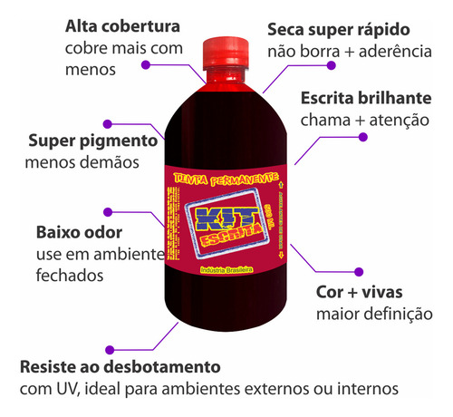 2 Kit 3 Pincéis Metiq P/ Escrever Em Cartaz + 2 Tintas 500ml